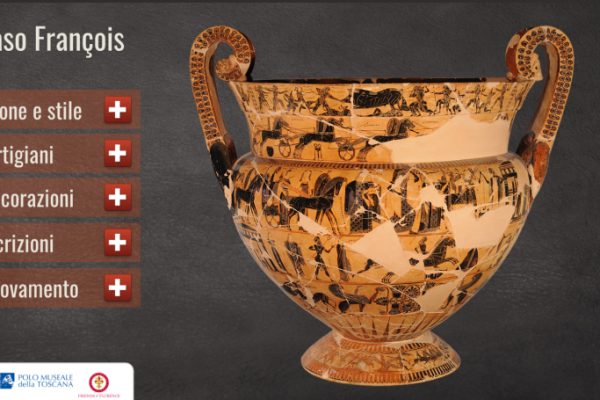 IMMERGITI NEL MAF VIRTUALE!